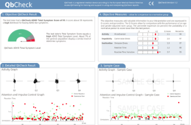 Welcome to the future of ADHD care: QbTest Telehealth, powered by QbCheck