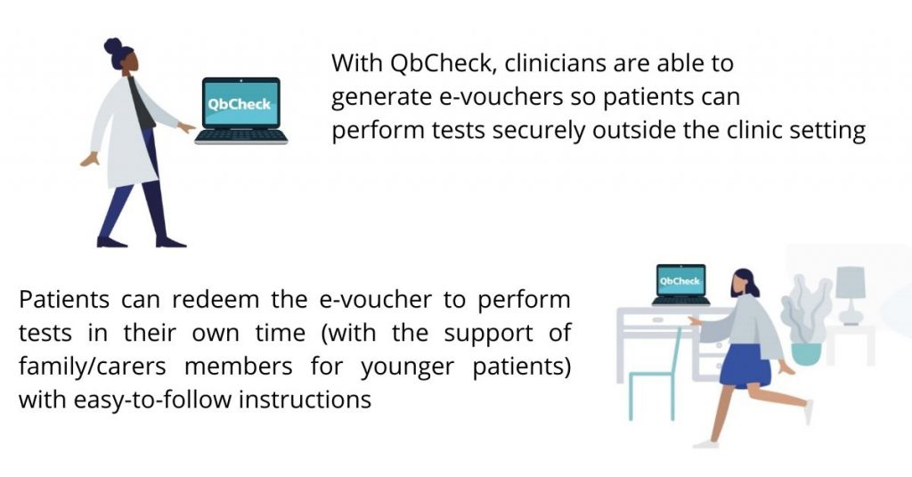 Welcome to the future of ADHD care: QbTest Telehealth, powered by QbCheck