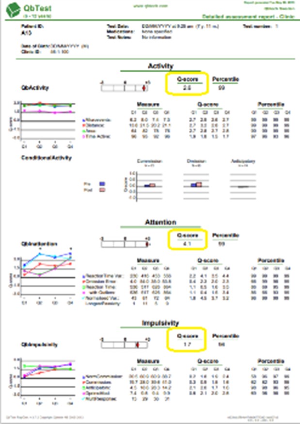 QbUser > Interpretation (Intermediate)