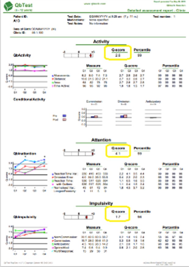 QbUser > Interpretation (Intermediate)