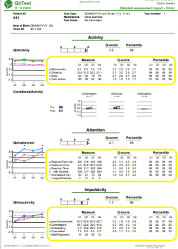 QbUser > Interpretation (Intermediate)