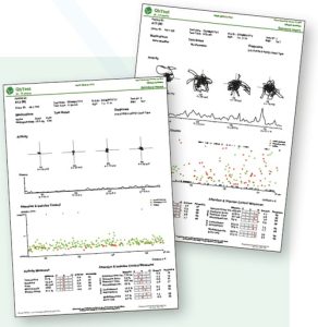 The reality: using QbTest reports in clinical practice