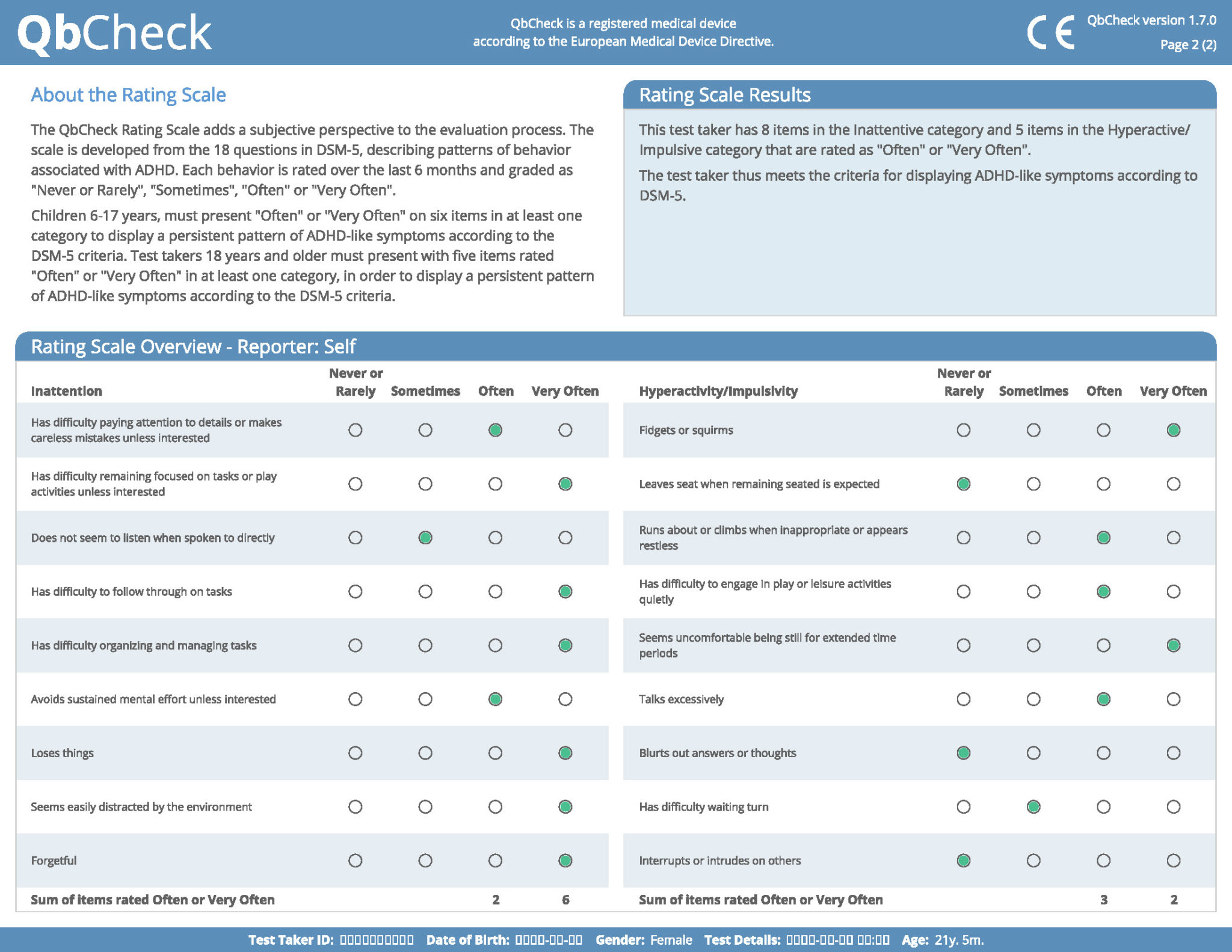 Moca test scoring adhd mensfantastic