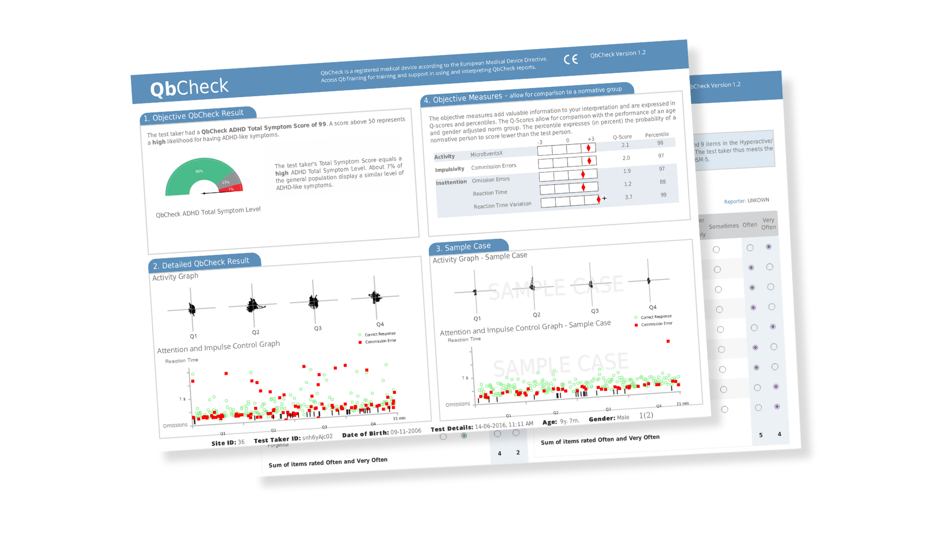 Example of a QbCheck ADHD assessment report showing attention and impulsivity levels Example of a QbCheck ADHD assessment report showing attention and impulsivity levels.