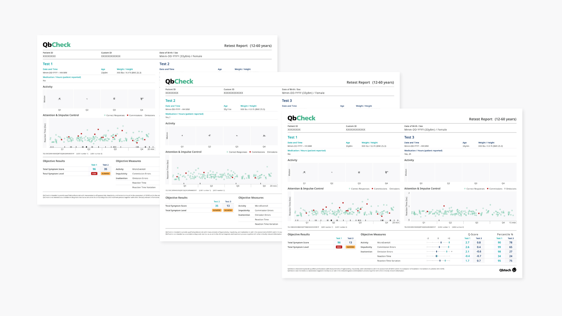 Next Gen QbCheck Report This is an example of a QbCheck patient report