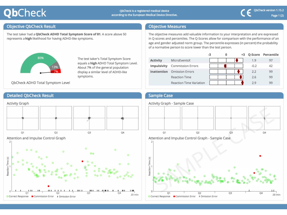 1 ADHD360 – QbCheck Test Result ADHD360 - QbCheck Test Results