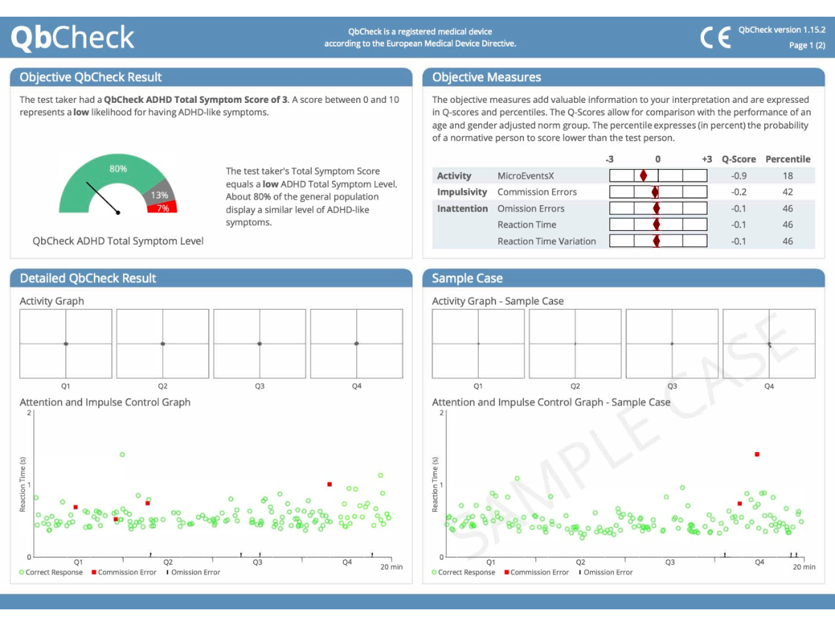 2 ADHD360 – QbCheck Test Result ADHD360 - QbCheck Test Results