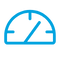 measure adhd measure adhd