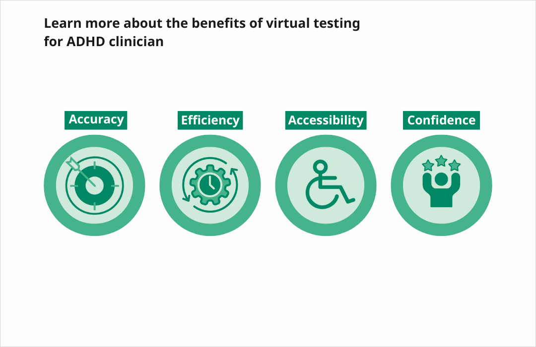 Benefits of digital testing solutions Rev A Image showing benefits of digital testing solutions: Accuracy, Efficiency, Accessibility, Confidence