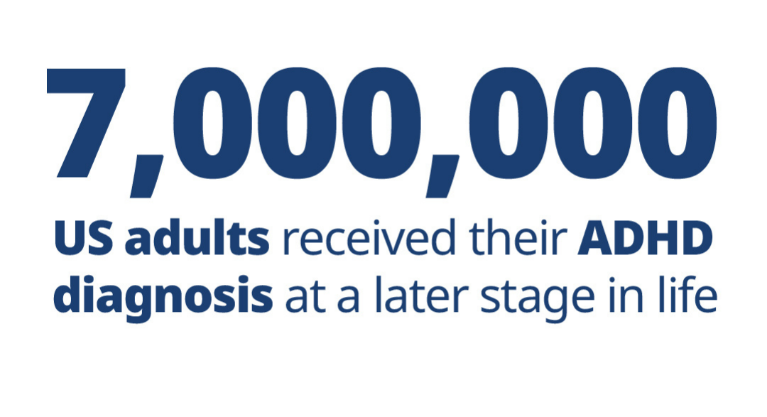 US adults with ADHD statistic Approximately 7 million US adults received their ADHD diagnosis at a later stage in life