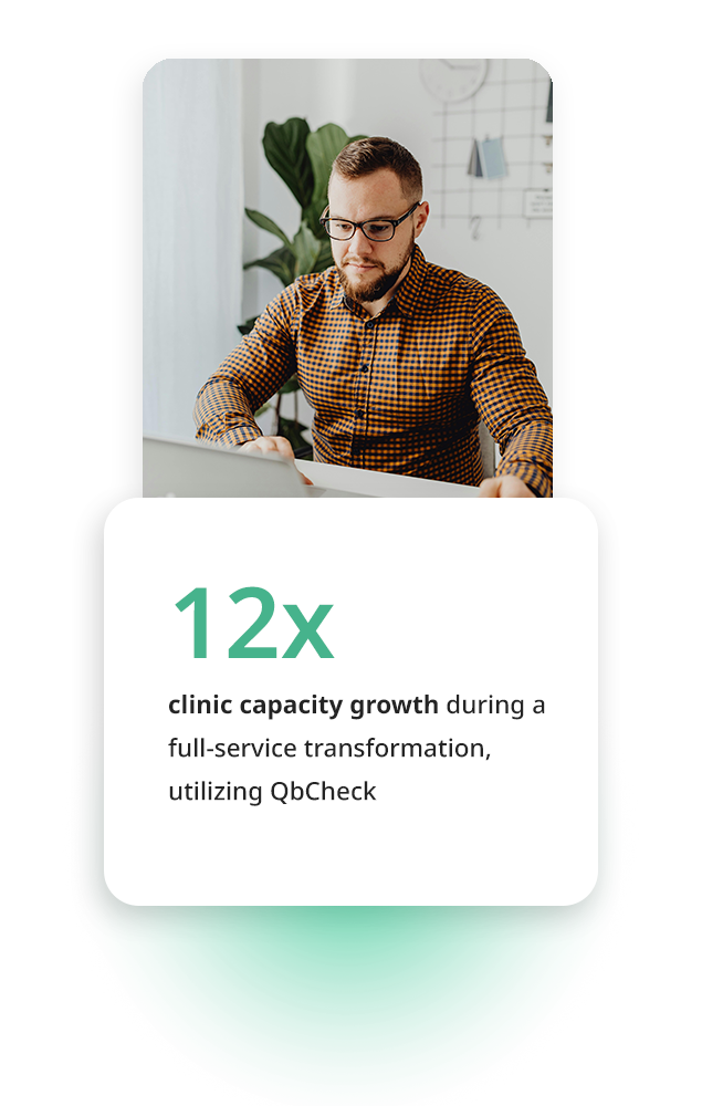 An image depicting 12x clinical capacity growth while using QbCheck
