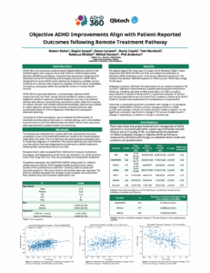 Objective ADHD Improvements Align with Patient-Reported Outcomes following Remote Treatment Pathway