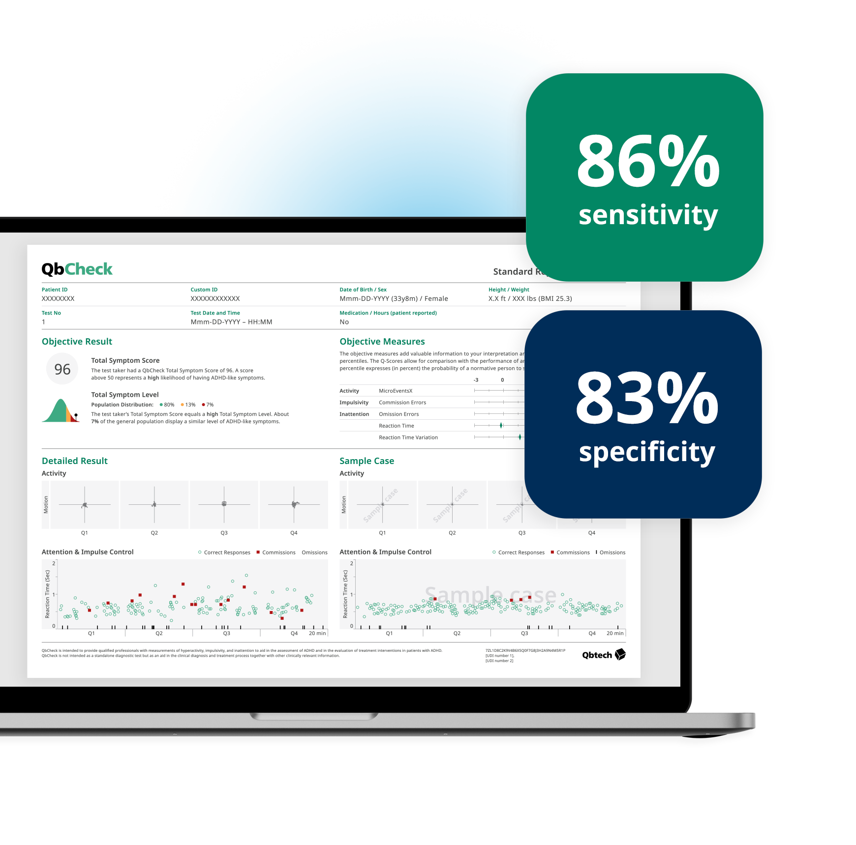 Showing a QbCheck report with a high level of reliability